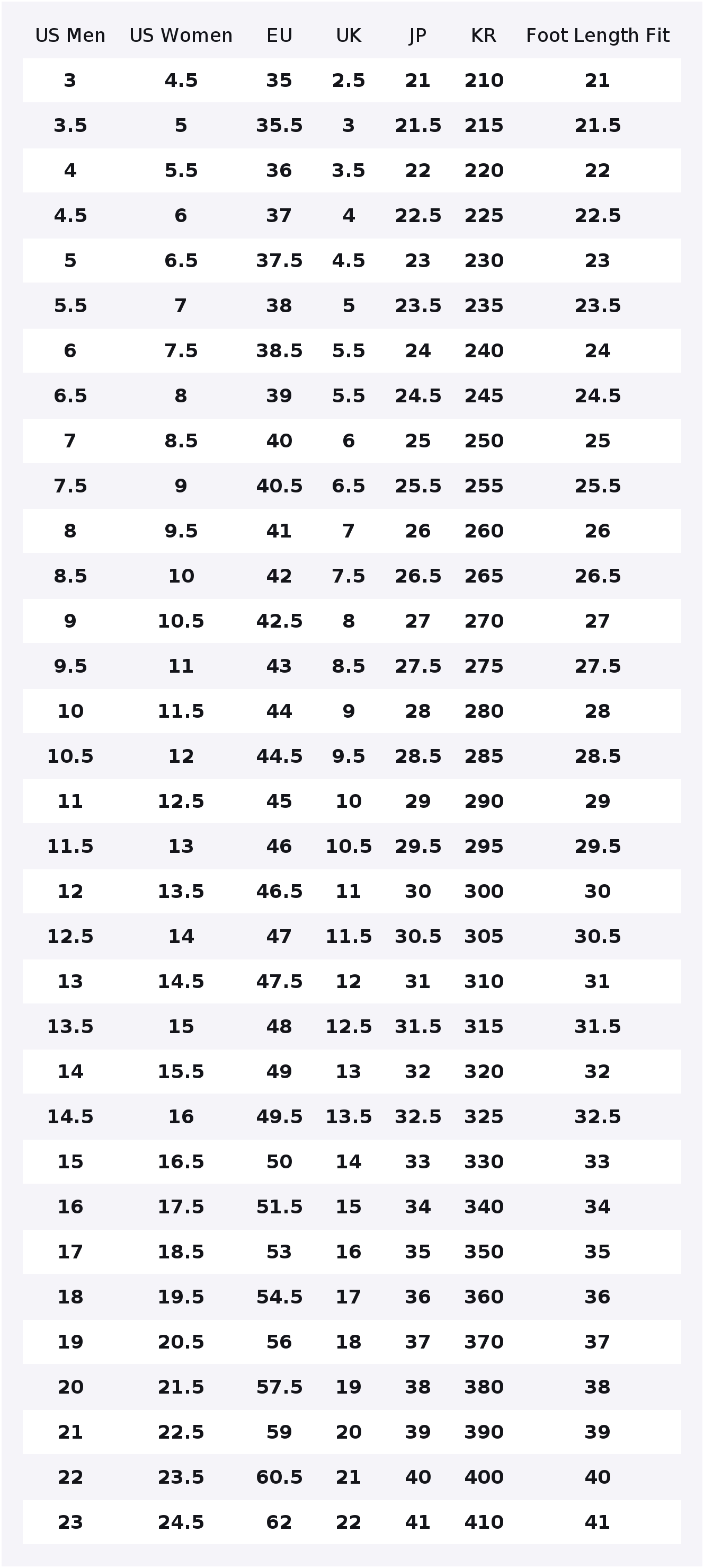 Converse Run Star Hike Fashion - Converse Shoes Run Star Hike ulasan dan harga